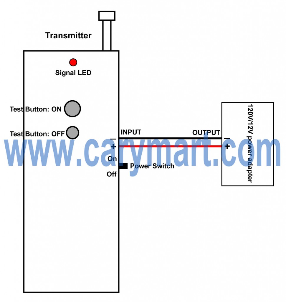 transmitter-circuit