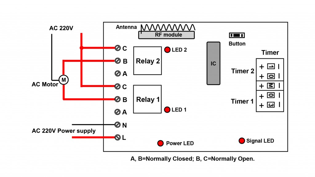 Timing Relay Wiring Diagram from www.remotecontroleverything.com