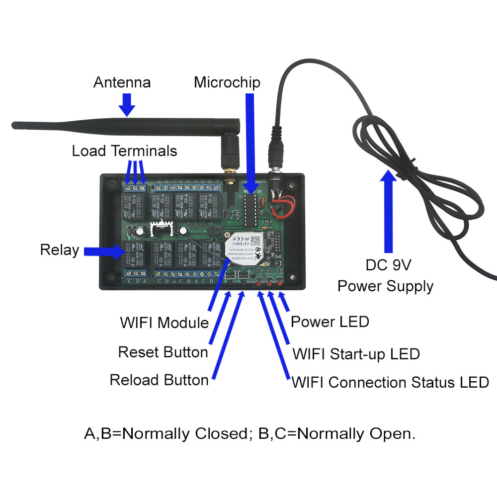 8 Channels Relay Output Wireless Wifi Controller Of Remote