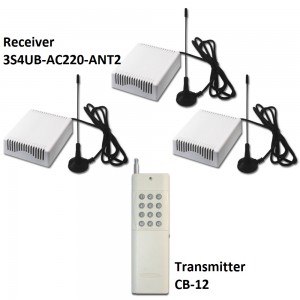 receiver & transmitter