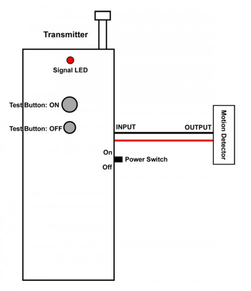 wiring-of-transmitter